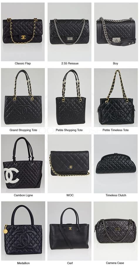 chanel bag full set meaning|chanel bags for sale.